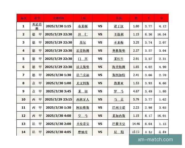 精准足球竞猜策略解析助你提升胜率与投注技巧