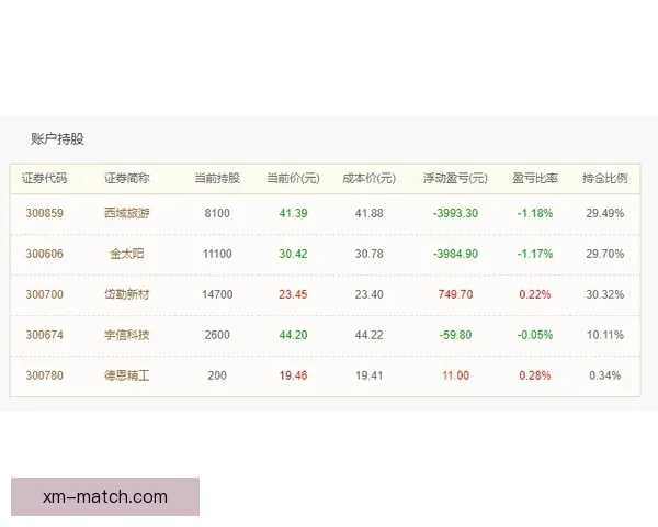 世界杯跟单预测：精准分析助你轻松盈利，足球迷必备投注指南